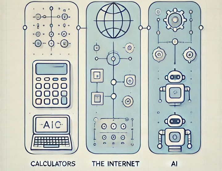 Calculators, Email, Internet & AI impact on&nbsp;Society