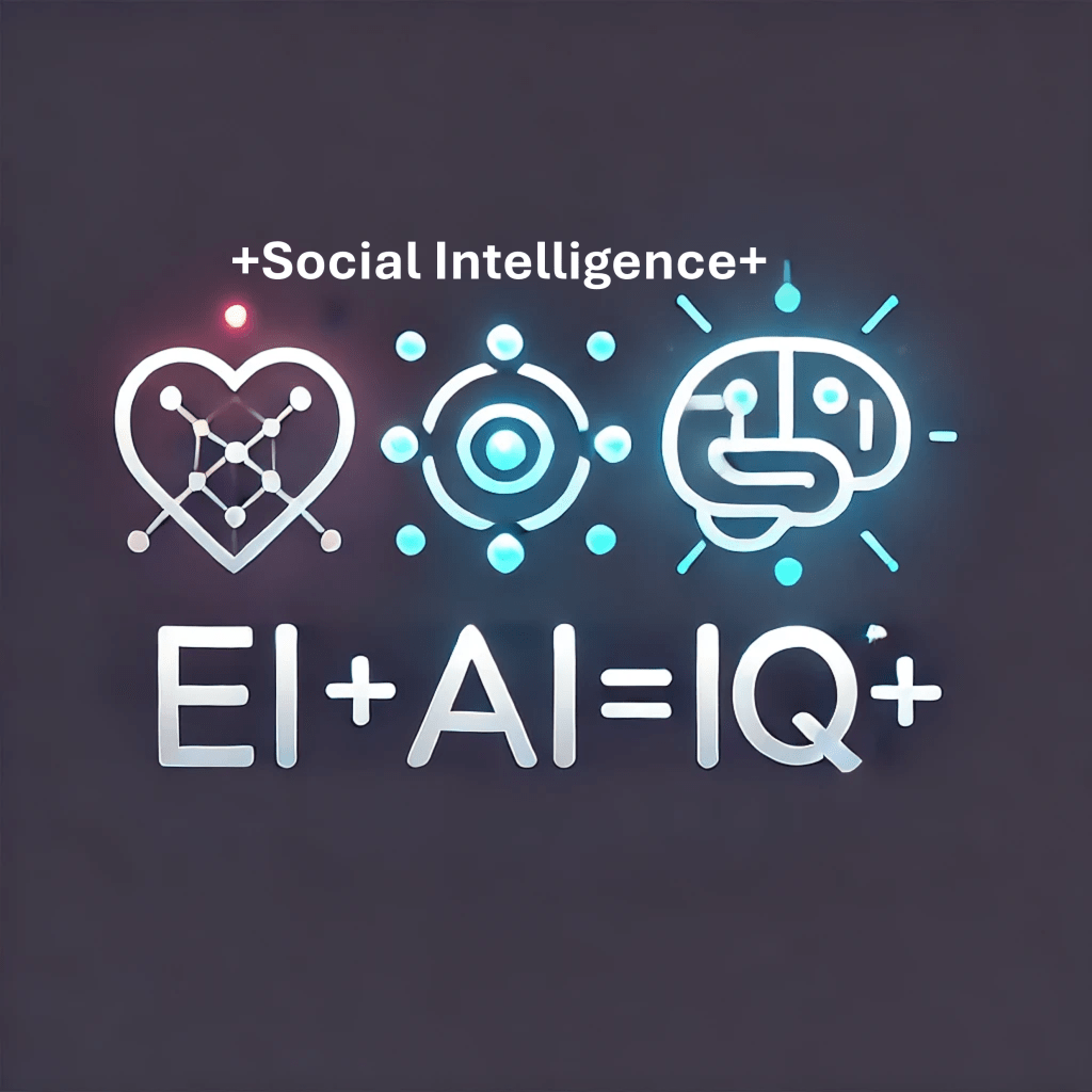 SI+EI+AI=IQ+